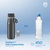 Philips GoZero Daily Filter Cartridge 3-Pack, AWP285/31