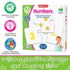 The Learning Journey: Match It! - Numbers - Self-Correcting Number & Counting Puzzles, Multicolor (116432)