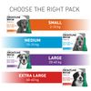 FRONTLINE Plus Flea & Tick Treatment for Large Dogs - 6 Pipettes