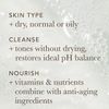 Alpha Skin Care Refreshing Face Wash | Anti-Aging Formula | Citric Alpha Hydroxy
