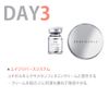 Rene Cell CPR 3-Step Set, Skin Care Intensive Measures in 3 Days, Rene-Cell CPR Program