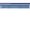 Blue Print ADG07220 Crankshaft Sensor, pack of one
