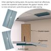 2 Pcs Plaster Wall Panel Fixing Board Durable Ceiling Auxiliary Panel Labor Saving Gypsum Plate Fixer for Kitchen Bathroom