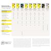 Norton 360 Deluxe 2022 Antivirus Software for 5 Devices 1-Year Subscription