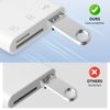SD Card Reader 3.0 3 in 1 USB/SD/TF Adapter Memory Card Reader Type C for Smartphone iPhone 15/15 Pro Max/iPad Pro/Air/Mini