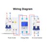 Digital LCD Single Phase Energy Meter 230V 50Hz Digital LCD Single-Phase Electricity Meter with Backlight
