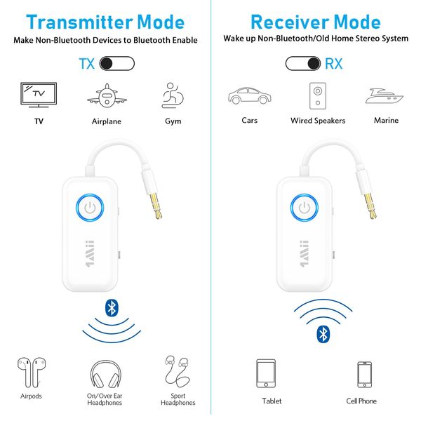 1Mii Bluetooth 5.3 Transmitter Receiver for Airplane/TV to 2 Headphones/AirPods, Dual Links Wireless Audio Adapter w/aptx Low Latency/HD/AptX Adaptive, 3.5mm Aux Bluetooth Adapter for Cars, Gym, Boat