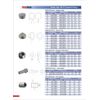 1-1/4" 316 Stainless Steel Class #150 Threaded Square Head Pipe Plug Pipe Fitting
