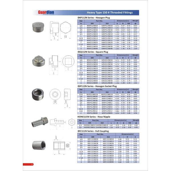1-1/4" 316 Stainless Steel Class #150 Threaded Square Head Pipe Plug Pipe Fitting