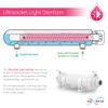 6W UV Replacement Bulb for Water Purifier Ultra Violet Light Sterilizer 