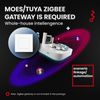 MOES Smart Dimmer Switch for LED, ZigBee Light Switch Work with Alexa, Google Assistant,Tuya ZigBee Hub Required,1 Gang