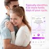 Premom Quantitative Ovulation Test Strips, Ovulation Predictor Kit with Smart Digital Ovulation Reader APP, Numerical Ovulation Tests, 20 LH Test