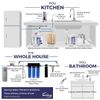 FA15 Alkaline Water Filter Cartridge for Reverse Osmosis RO System 3-Layer 10...