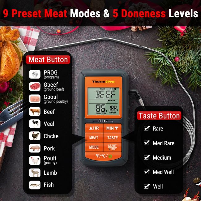 Thermopro Tp17 Dual Probe Outdoor Cooking Meat Thermometer Large Lcd  Backlight Food Grill Thermometer With Timer Mode For Smoker - Household  Thermometers - AliExpress