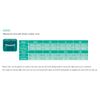 OPPO Elasticated Clavicle Support improves and corrects poor posture, provides pain relief, comfortable, allows normal daily movement (Small)