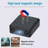 1080P Mini Wireless WiFi Camera PIR Motion Detection Night Home Security HD Cam