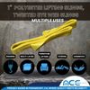 2 Pack 1" x 3ft Twisted Eye Web Sling Lifting Strap Industrial 1600 lbs