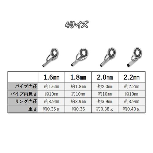 Top Guide, Rod Guide, Stainless Steel, Fishing Rod, Tip, Repair, 4 Sizes, 20-piece Set, 5#/6#, Choice of Set (Ring 0.15/0.07/0.08/0.08/0.08/0.09/0.08/0.09/0.09/0.09 inches (1.6/1.8/2.0/2