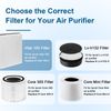 Vital 100 Replacement Filter for LEVOIT Air Purifier, 3-in-1 Pre, H13 High-Ef...