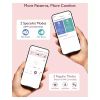 Momcozy M9 Single Electric Breast Pump
