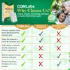 Probiotics, 20 Billion CFU, 60 Enteric Coated Veg Caps
