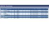 Blue Print ADN17222 Knock Sensor, pack of one