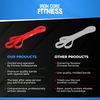 Red Pull Up Resistance Band – 20–35 lb Long Rubber Workout Band for CrossFit, Chin Ups, Push Ups, Stretching & Mobility – Assisted Exercise Bands for Men and Women – Power Loop for Gym & Home Training