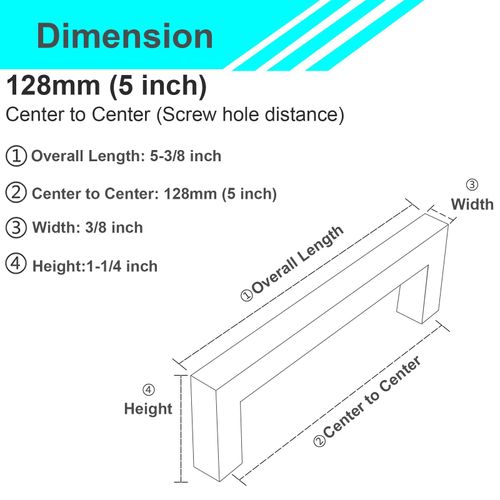 Modket Brushed Nickel Handle Pull 20 Pack — 5" (128mm) Hole Centers, 5-3/8" Overall Length Modern Kitchen Cabinet Door Drawer Hardware Dresser