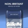 Gillette Antiperspirant Deodorant for Men, Clear Gel, Cool Wave, 72 Hr. Sweat Protection, 3.8 oz, Pack of 5, Total 540 g (19 oz)