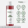 Herbal Max Green Tea + Shampoo 250 ml