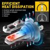 2PCS H7 球根の極度の明るく白い 6500K LED のヘッドライトの球根の高く低いビーム