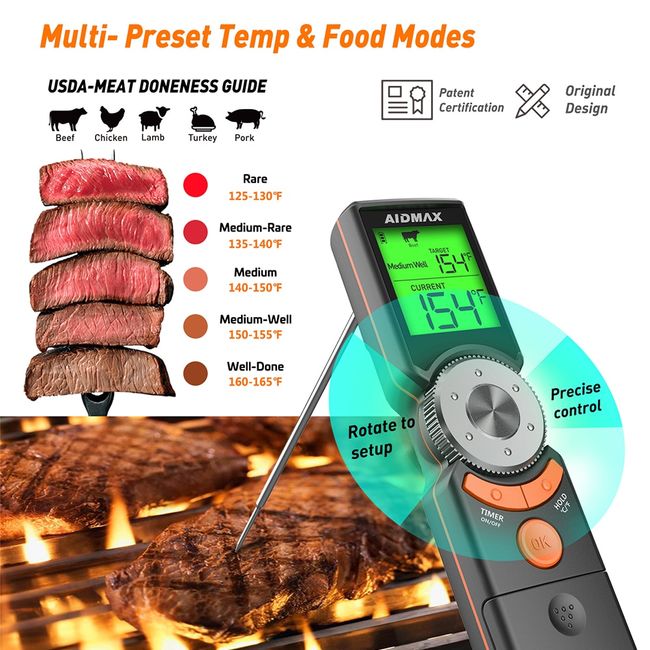 AidMax Stainless Steel Digital Thermometer Probes for Bluetooth Meat BBQ  Cooking Thermometer - AliExpress