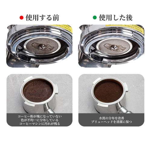Espresso Pack Screen 58.5mm Coffee Filter Set of 2 Reusable Screen Porta Filter Screen 1.7mm Thickness 150μm - 316 Stainless Steel