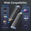 VENTION Wireless HDMI Transmitter and Receiver, Portable Wireless Extender Plug and Play Support 2.4/5GHz