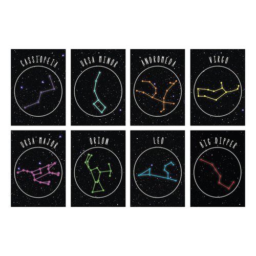 Playroom Decor, Constellation Wall Cards, Nursery Decor, Flash Cards, Gender Neutral Nursery, 08x10 Inch Print