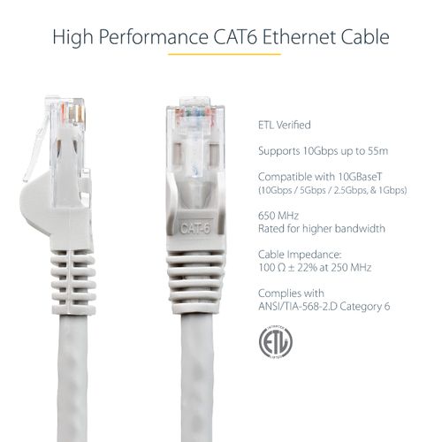 StarTech.com 1m CAT6 Ethernet Cable - Grey CAT 6 Gigabit Ethernet Wire -650MHz 100W PoE++ RJ45 UTP Category 6 Network/Patch Cord Snagless w/Strain Relief Fluke Tested UL/TIA Certified (N6PATC1MGR)