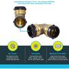 SharkBite 1-1/2 Inch 90 Degree Elbow, Push to Connect Brass Fitting, PEX Pipe,