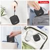 RLSOCO Carrying case for Square bluetooth Contactless Card Reader 1st / 2nd generation (Case Only)