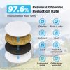 (2)RV Inline Water Filter with Hose Protector,KDF Filter for RVs and Marines,NSF