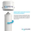 Fortitude Compact Under Sink Replacement Water Filter with Carbon/KDF