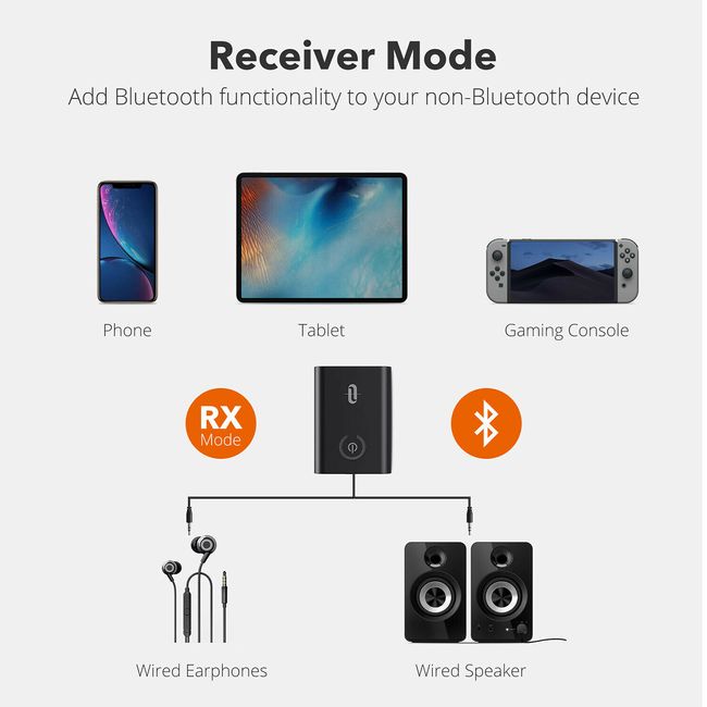 Taotronic TTBA07 Bluetooth Transmitter Receiver Low