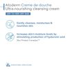 ATODERM créme de douche 1000 ml
