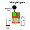 RUNCCI-YUN 2pcs 3V 6V 12V 24V 35V 5A Motor Speed Controller module Mini DC Motor PWM Speed Controller switch control controller Switch LED Dimmer