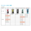 高階 Rescue Fixture Blue Storm Replacement Bottle Kit 33uml MK5 – Kit