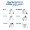 APEC FILTER-SET US MADE Double Capacity Replacement Pre-Filter Set For... 