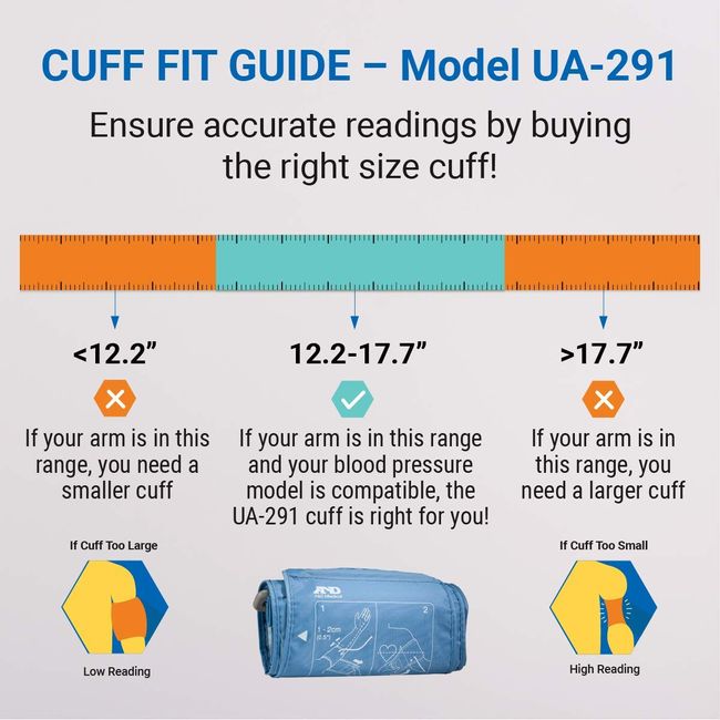 A&D Medical Premium Blood Pressure Monitor (UA-767F)