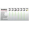 BAMFF 6.0- 600 Lm Dual LED Tactical Flashlight- Rechargeable