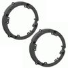 2001-2005 Honda Civic Infinity Front Door Speaker Upgrade