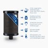 Alb Filter Fusion Replacement Cartridge Set without Protect Pads