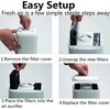 Replacement True HEPA Filter,Compatible for Levoit LV-H128 Air Purifier